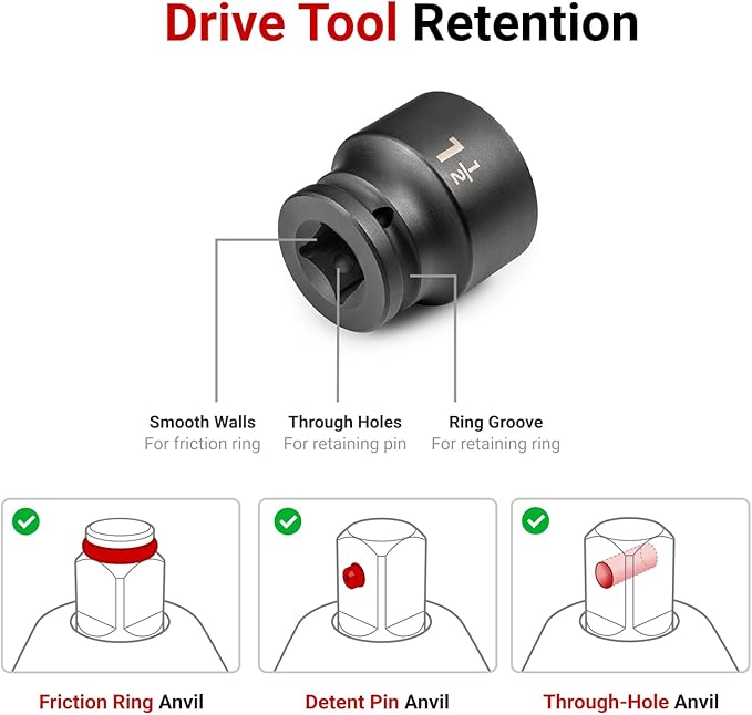 TEKTON 1/4 Inch Drive Impact Socket Set, 26-Piece | SID90203 | (5/32 - 11/16 in.), Shallow and Deep, 12-Point, Socket Rail