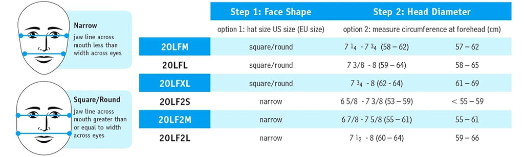BULLARD (2 PACK) Respirator Hood FacePiece Large 20LFL (for CC20 or PA20/PA30) 8/2011 (New / Old Stock)