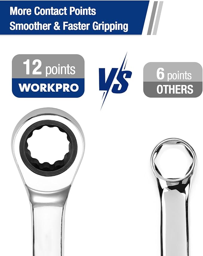 WORKPRO 7/16" Ratcheting Combination Wrench, Mirror Polish Chrome Plating (Pack of 2)