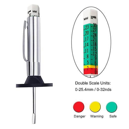 Godeson 88702 Smart Color Coded Tire Tread Depth Gauge (Pack of10)