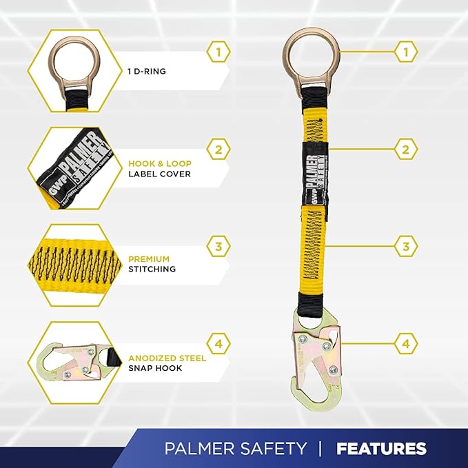 Fall Protection Hammerhead Kit I 5pt Safety Harness, 6' Double Leg Lanyard, 18" D-Ring Extender (Red - 2XLG)