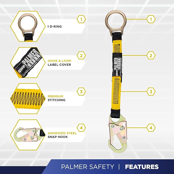 Hammerhead 5pt Safety Harness Back Padded, QCB Chest, Tongue Buckel Legs Straps, Back & Side D-Rings