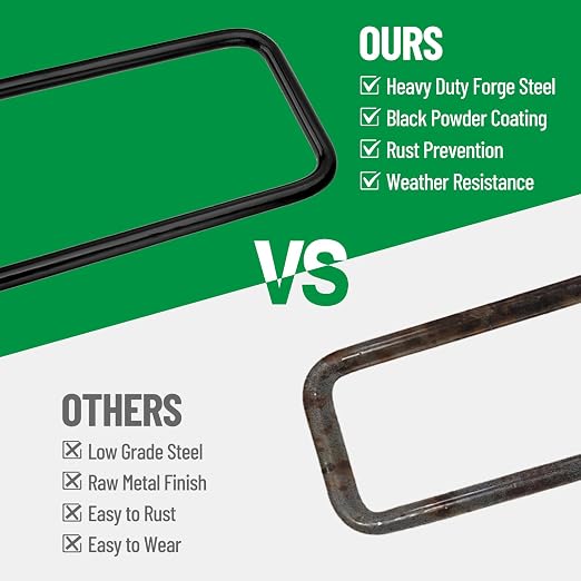 24 Inch Square Bend U-Bolt Kit for Truck Chassis