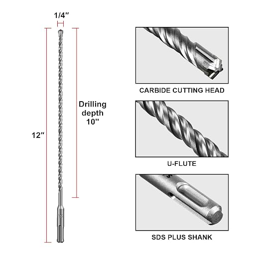 SALI SDS Plus Rotary Hammer Drill Bit 10 Pcs 1/4"*12" Concrete Drill Bit Kit Cross-Type Double Thread Carbide Material Suitable for Concrete, Brick, Cement Walls, Stone, Hammer Drill Bits for Concrete