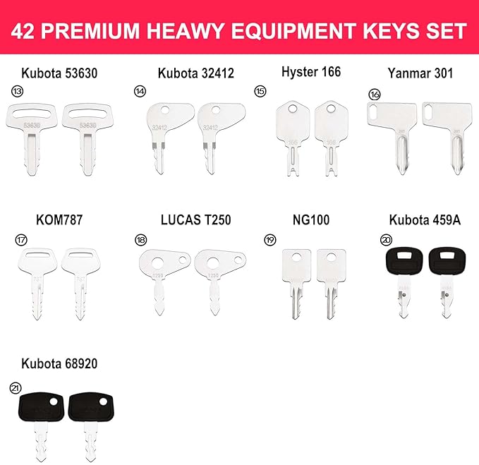 42-Piece Heavy Equipment Key Set: Universal Master Keys for CAT, John Deere, Komatsu, Kubota, JCB, Bobcat & 10+ Brands – Durable Ignition Keys for Construction Operators