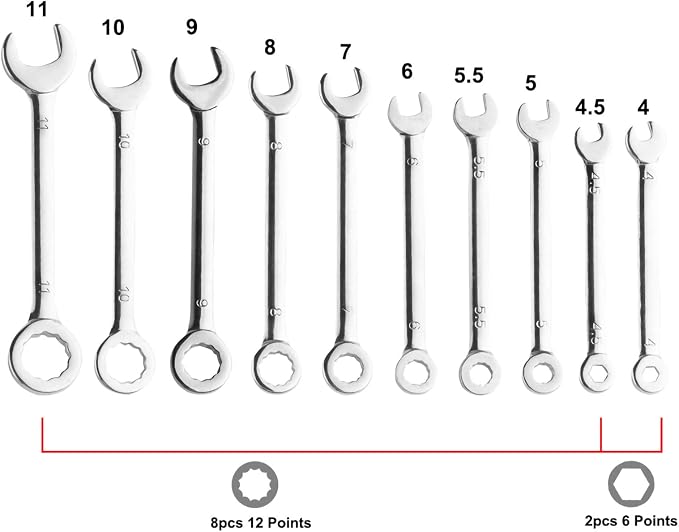 Larcele 10 Pcs Midget Wrench Set Metric Combination Open and Box End Mini Spanner MNBS-04
