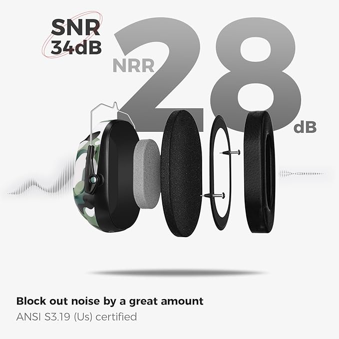 ProCase Noise Reduction Ear Muffs, Sound Proof Ear Protection, NRR 28dB Noise Cancelling Headphones for Adults Kids Autism, Hearing Protection for Mowing -Camogreen
