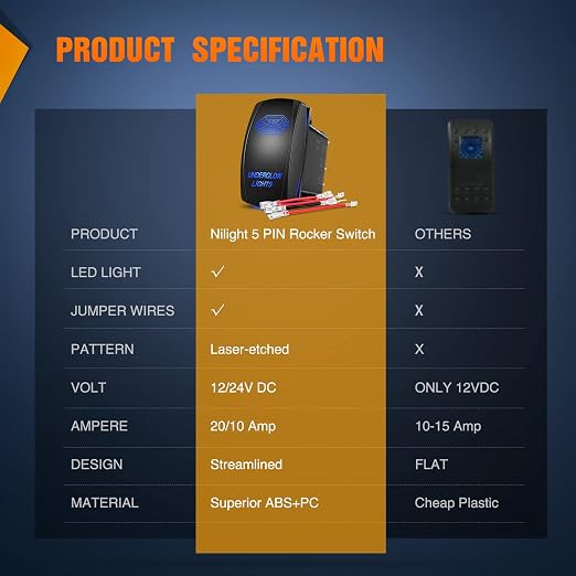 Nilight Underglow Lights Rocker Switch Led Light Bar 5Pin Laser On Off SPST switches 20A/12V 10A/24V Blue with Jumper Wires Set for Cars Trucks RVs
