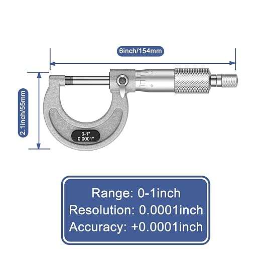 HDLNKAK High-Quality Outside Micrometer Set, 4 Pcs Machinist Tool Set(0-1'' 1-2'' 2-3'' 3-4''), 0.0001" Graduation Micrometer Set, Alloy Precision Micrometer, Micrometer Standard Set with Case - Grey