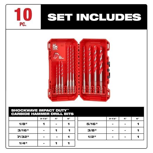 48-20-9058 for Milwaukee Tool 10 Pc. Shockwave Impact Duty Carbide Hammer Drill Bit