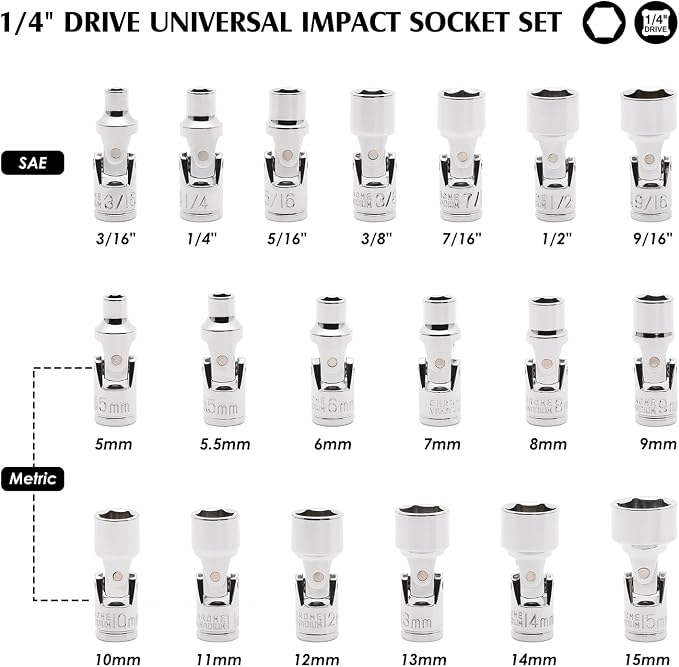 MIXPOWER 19-piece 1/4" Drive Universal Joint Socket Set, 6 Point, SAE & Metric, 5-15mm, 3/16"-9/16", Swivel Socket with Flexible Wobble, CR-V Impact Grade