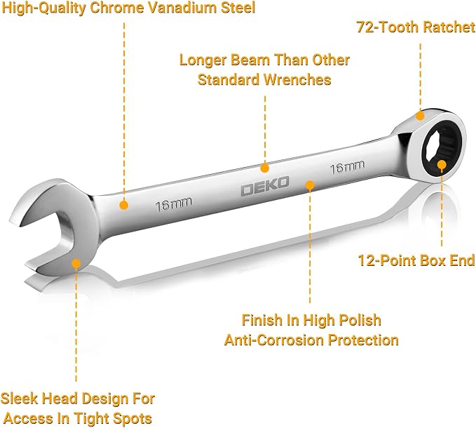 DEKOPRO 24-Piece Ratcheting Combination Wrench Set Metric 8-19mm & SAE 1/4"-7/8", Fixed-Head Ratchet Wrenches Set with Rack Organizer, Cr-V Steel 12 Point 72 Teeth