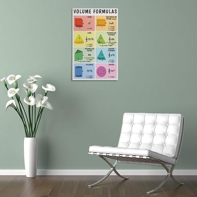 WBCNG GEOMETRY - Set of 4, Area + Volume Formulas + 2D Shapes + Basic Geometry Terms, Classroom Canvas Posters Wall Art Bedroom Office Room Decor Gift Frame-style 24x36inch(60x90cm)