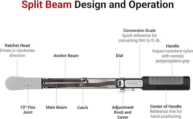 TEKTON 1/2 Inch Drive 72-Tooth Split Beam Torque Wrench (40-250 ft.-lb.) TRQ62203