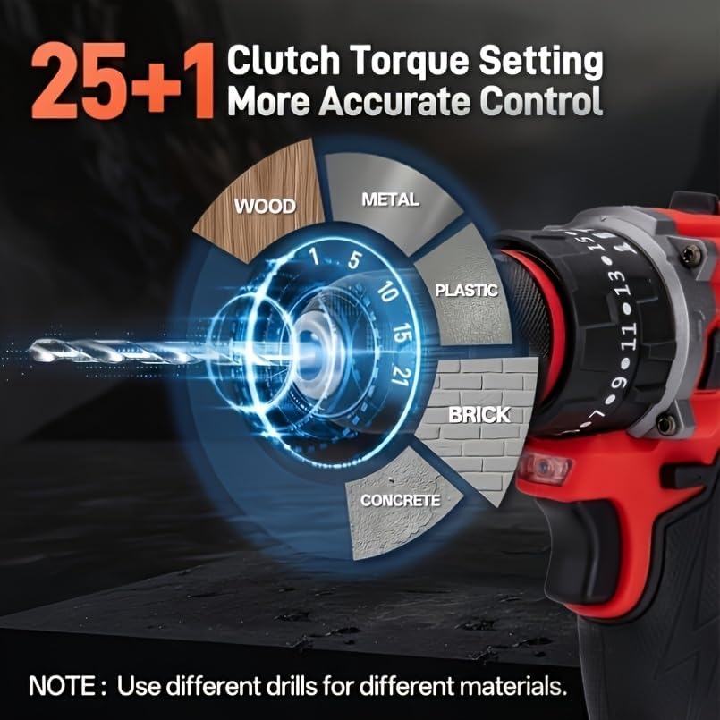 Suitable for 18V lithium-ion batteries, this compact tool set includes an angle grinder, electric drill, screwdriver and circular saw.