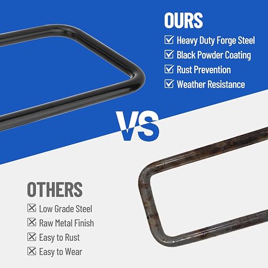 20 Inch Square Bend U-Bolt Kit for Truck Chassis
