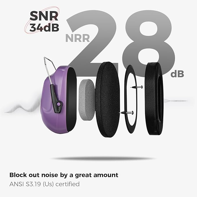 ProCase Noise Reduction Ear Muffs, Sound Proof Ear Protection, NRR 28dB Noise Cancelling Headphones for Adults Kids Autism, Hearing Protection for Mowing -Pure Purple