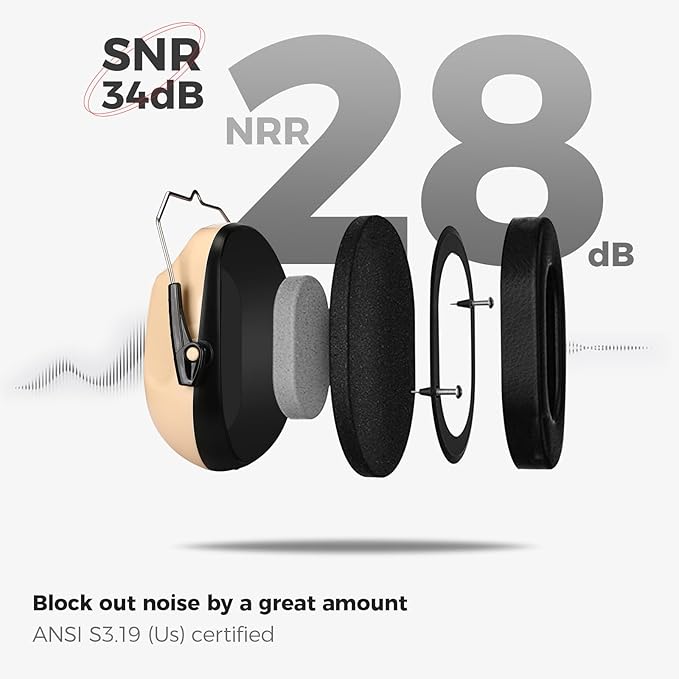 ProCase Noise Reduction Ear Muffs, Sound Proof Ear Protection, NRR 28dB Noise Cancelling Headphones for Adults Kids Autism, Hearing Protection for Shooting Gun Range Mowing -Beige