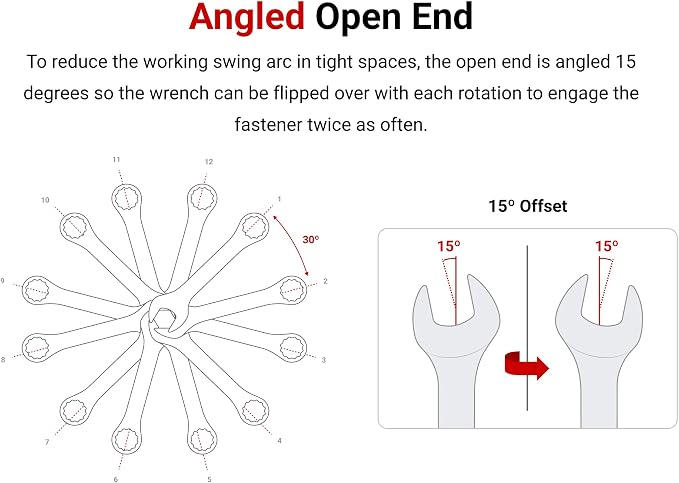 TEKTON Stubby Combination Wrench Set, 8-Piece | WCB90406 | 25 - 32 mm