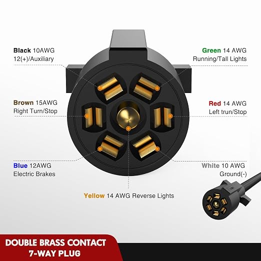 Nilight Heavy Duty 7 Way Inline Trailer Plug with 7 Gang Junction Box | Weatherproof 12 Feet Connector Cable Wiring Harness Suitable for RV Automotives Cars