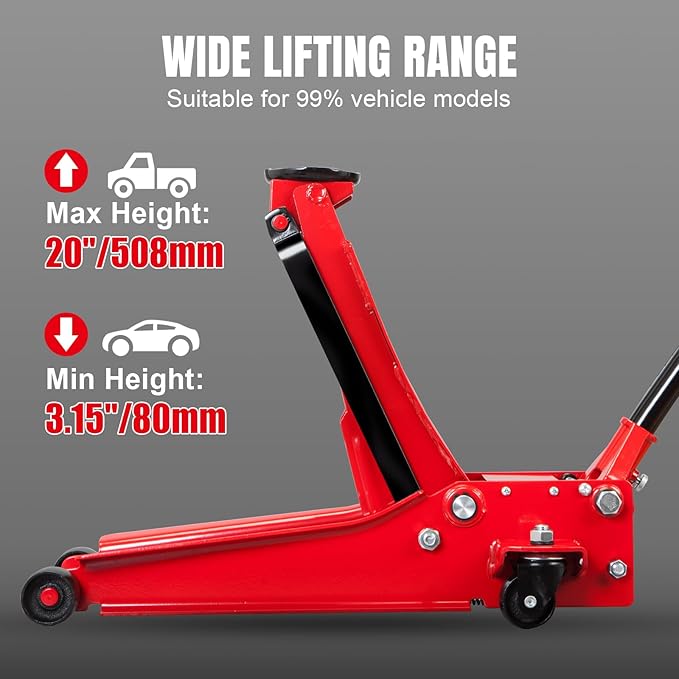 Big RED 3 Ton Low Profile Hydraulic Floor Jack, Dual Pump 6600lbs Heavy-Duty Steel, 3.125"-20" Lift for Cars/Trucks/SUVs w/Overload Protection & 1-Yr Warranty