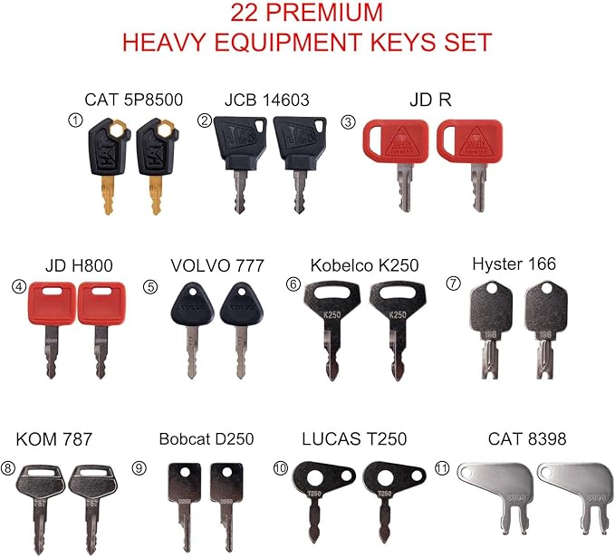 22-Piece Heavy Equipment Key Set: Universal Master Keys for CAT, John Deere, Komatsu, Kubota, JCB, Case, Bobcat, JLG & More – Durable Ignition Keys for Operators