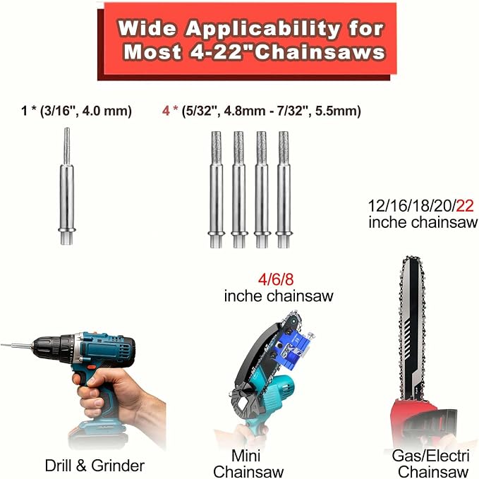 Chainsaw Sharpener Jig Tool with 5 Tungsten Bits for 4-22" Chains | Universal Portable Manual Hand Çank Chain Saw Blade Sharpener Tool Kit Accessories for Sharpening