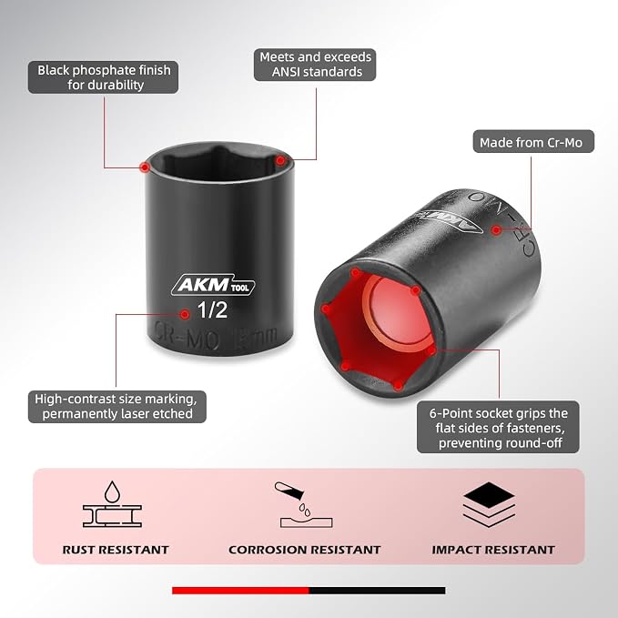 1/4 Inch Drive Magnetic Impact Socket Set, 15-Piece SAE, 1/4 Inch-9/16 Inch, 6 Point, Cr-Mo, Square Drive, Magnetic Socket with Impact Socket Adapter, Universal Joint & Extension