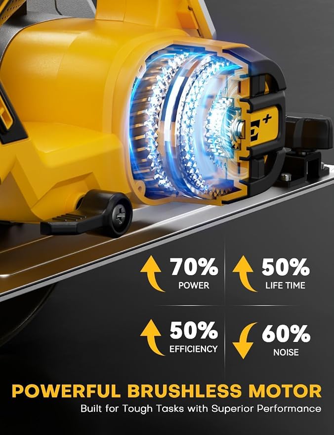 Brushless Cordless Circular Saw, for DeWalt 20V Max Battery, 6-1/2 Inch Aluminum Alloy Blade, 8000 RPM, 6.2 Lbs Lightweight, Cutting Depth 2-1/5" (90°), 0-90° Bevel, Hex Wrench, Rip Guide for Wood PVC