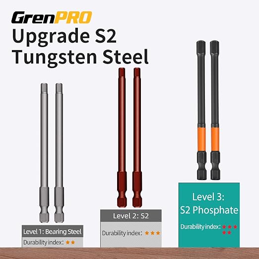 GRENPRO Allen Wrench Drill Bit Set 22pcs Hex Bit Set，Impact Driver Bit Set，Screwdriver Bit Set，Allen Wrenches Sets，Allen Socket Set，4" Long Metric&SAE 1/4" Hex Shank Magnetic Allen Key Drill Bits Sets
