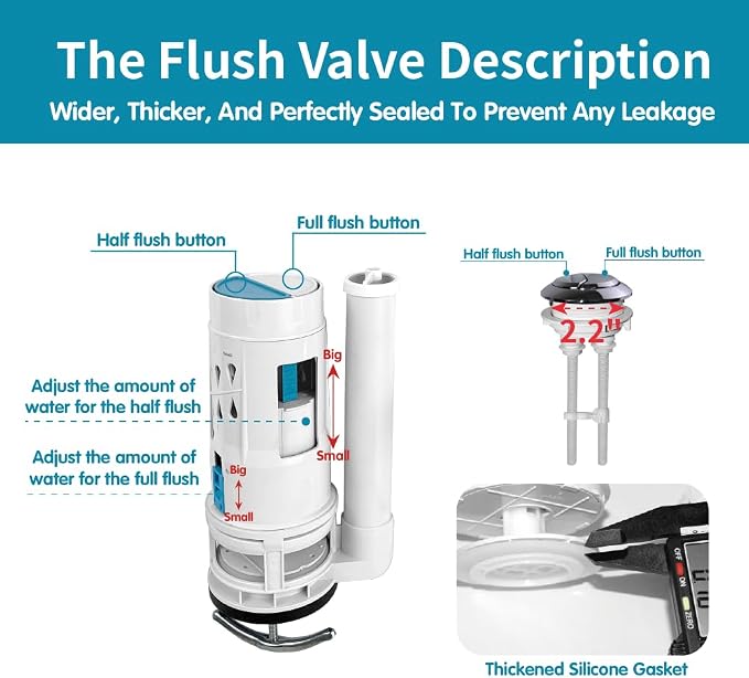 2-Inch Dual Flush Valve Replacement Kit for One-Piece Toilets - Includes 2.2" Threaded Button, 8.2" Flush Valve & Fill Valve - Fits 10-13.5" Tanks with 2.56-2.76" Drain Holes