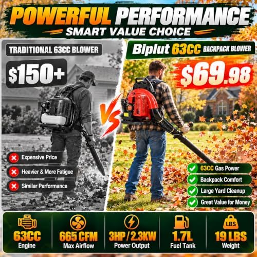 63cc Gas Backpack Leaf Blower, 665 CFM 3hp/2.3KW Engine Power Leaf Blower