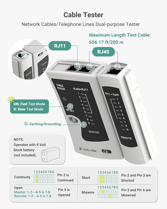 VCELINK RJ45 Crimp Tool Kit for CAT7/6A/6/5E/5, Upgraded Network Tool Set with an Ethernet Crimper, 50 RJ45 Connectors & Boots, Cable Tester, Wire Stripper and Cutter in a Cloth Bag, Green