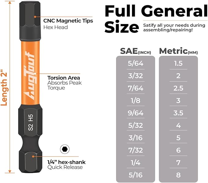 toolant Hex Head Allen Wrench Drill Bits 20pcs Hex Bits for Gifts(Metric&SAE)，Tools Gifts for Men, Birthday Gifts,Stocking Stuffers for Adults Dad Boyfriend Father Husband, S2 Steel Bits Set