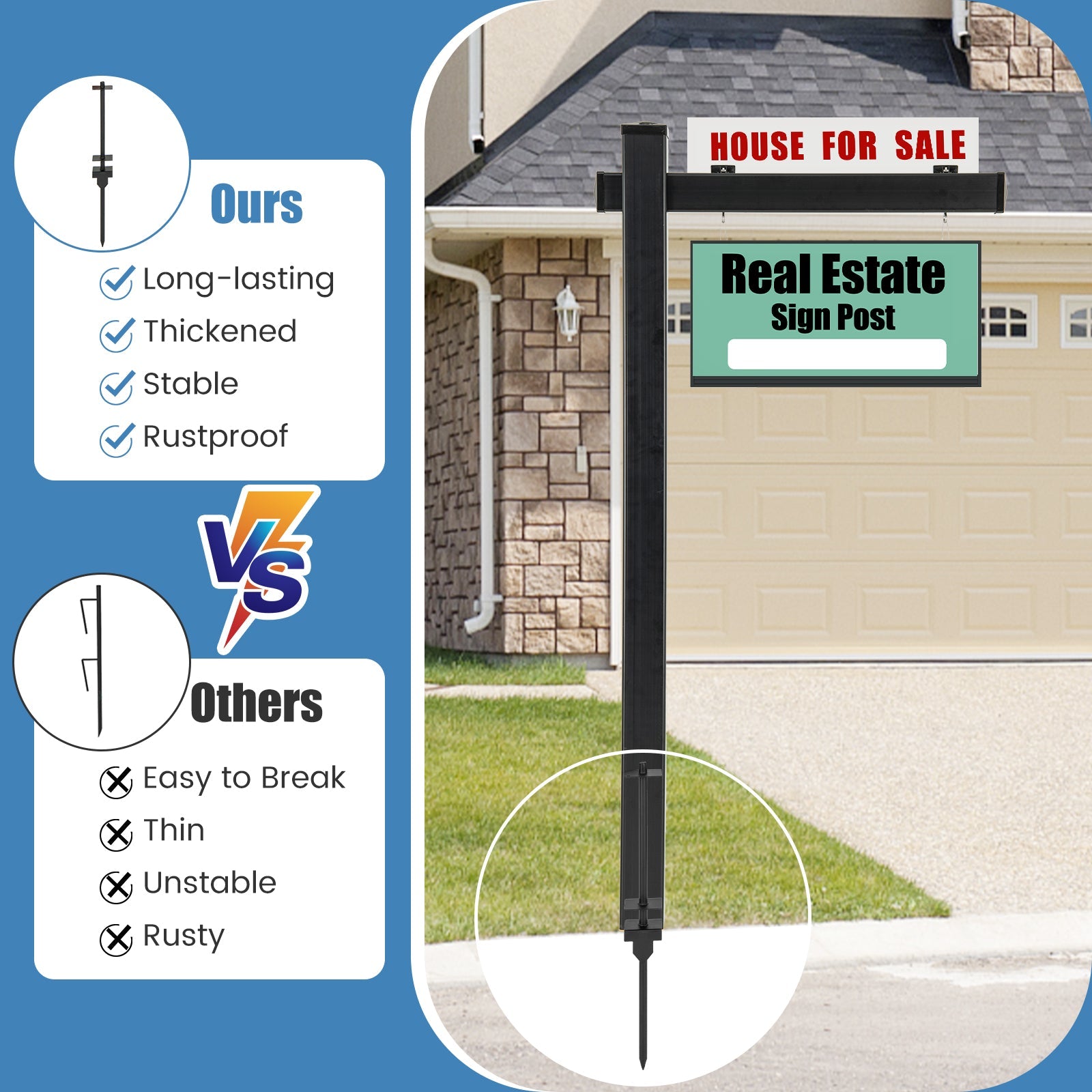 6 Feet Vinyl UPVC Real Estate Sign Post Realtor Yard Sign Post