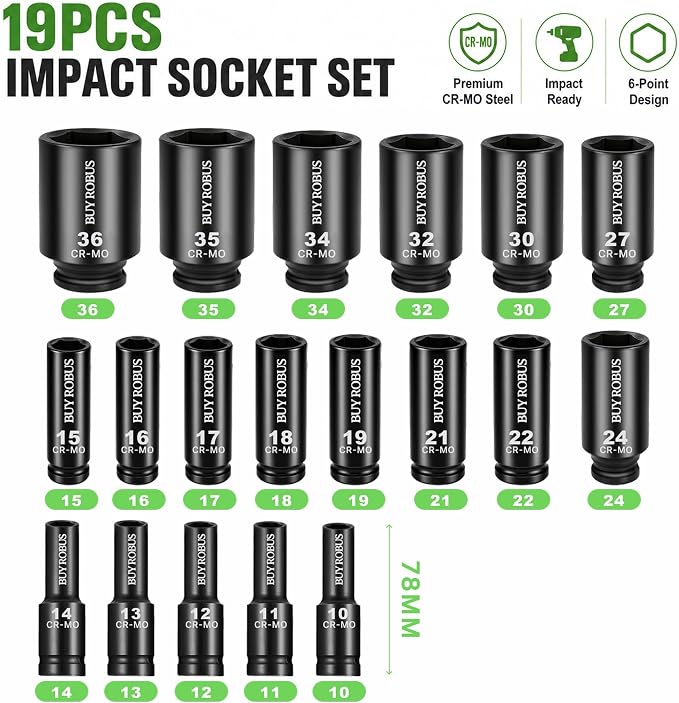 19 Pcs 1/2" Metric Impact Socket Set, Deep Sockets 10mm-36mm, 6-Point Cr-V and Alloy Steel, 1/2 Inches Drive Impact Socket Set,Rugged Construction, Enhanced Storage Case