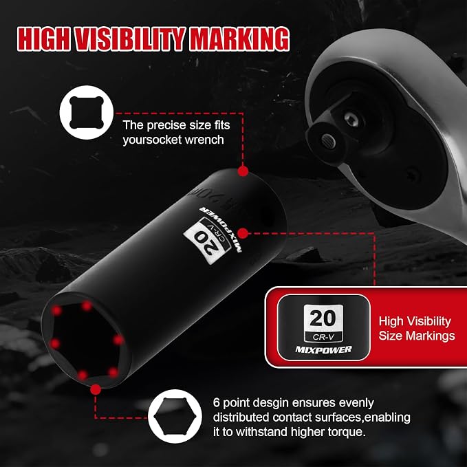 MIXPOWER 33 PCS 1/2” Drive Impact Socket Set, 10 to 36mm Deep Socket, 6-Point Hex Socket with Portable Case,Metric,CR-V&CR-MO Steel