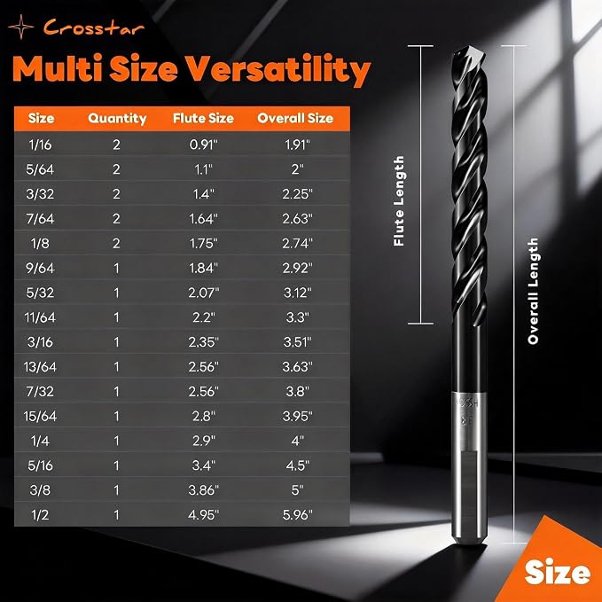 Crosstar M35 Cobalt Drill Bit Set for Hardened Metal & Stainless Steel - Titanium Aluminum Nitride Coated (TiAlN), Three-Flute Design, 10pcs 1/4" Metal Drill Bits