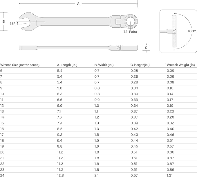 TEKTON 10 mm Flex Head Ratcheting Combination Wrench | WRC26410 | 12-Point
