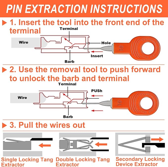 Automotive Electrical Terminal Removal Tool Kit Pro - 41+1Pcs Automotive Depinning Tool Kit Terminal Connector Removal Tools for Vehicle, Motorcycle & Electrical Applications, Orange