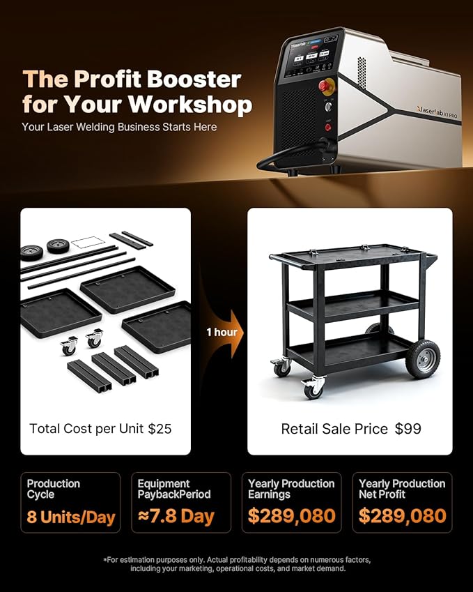 X1pro 700W Laser Welding Machine – 6-in-1 Handheld Fiber Laser Welder for Welding, Cutting, Cleaning, Rust Removal, Underwater Welding & CNC Retrofit – Equipped with Auto Wire Feeder
