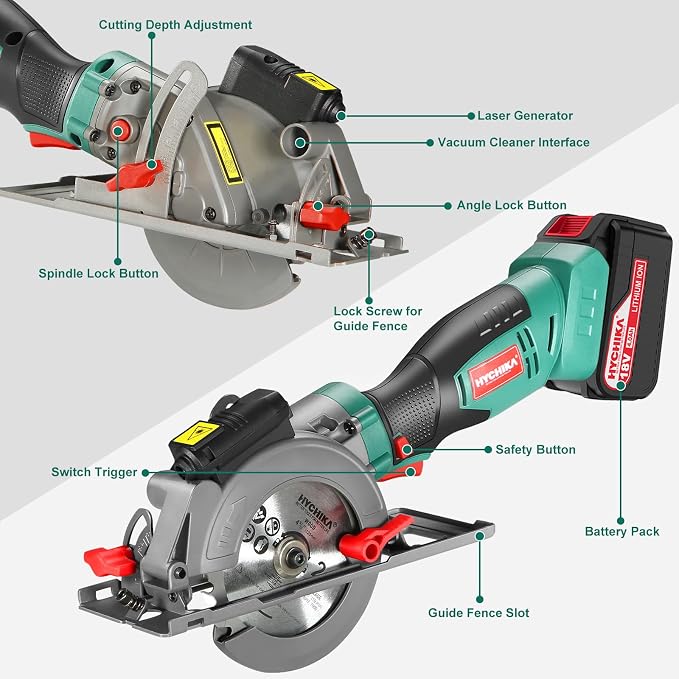 HYCHIKA Cordless Circular Saw, 18V Mini Circular Saw with 4.0Ah Battery, 3 Blades(4-1/2",4-9/10"), 3500RPM Max Cuting Depth:90°(48mm)/45°(32mm), Compact Circular Saw for Wood, Plastic and Soft Metal