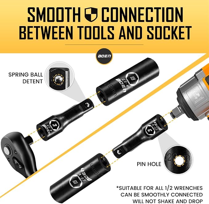 boen 45PCS 1/2” Drive Metric Socket Set, Impact Deep& Shollow Socket(9mm-32mm), 6 Point Lug Nut for Auto Repair with Portable Case, CR-V Steel