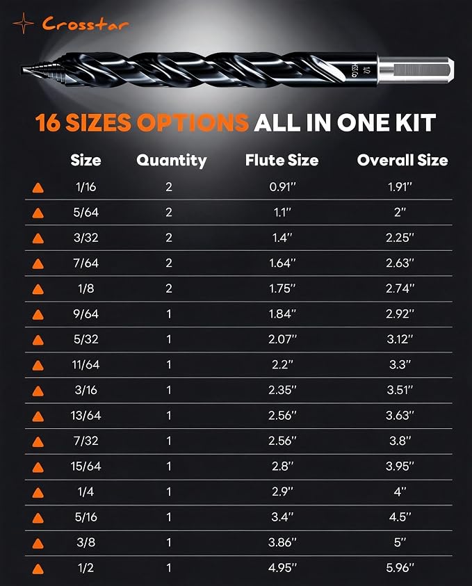 Crosstar Cobalt Stepped Point Drill Bit Set-21pcs 1/16"-1/2" TiAlN Coated Step Drill Head,M35 HSS Jobber Bits,No Pre-Drilling,3-Flat Shank,with Indexed Storage Case,Precise Drilling,for Hardened Steel