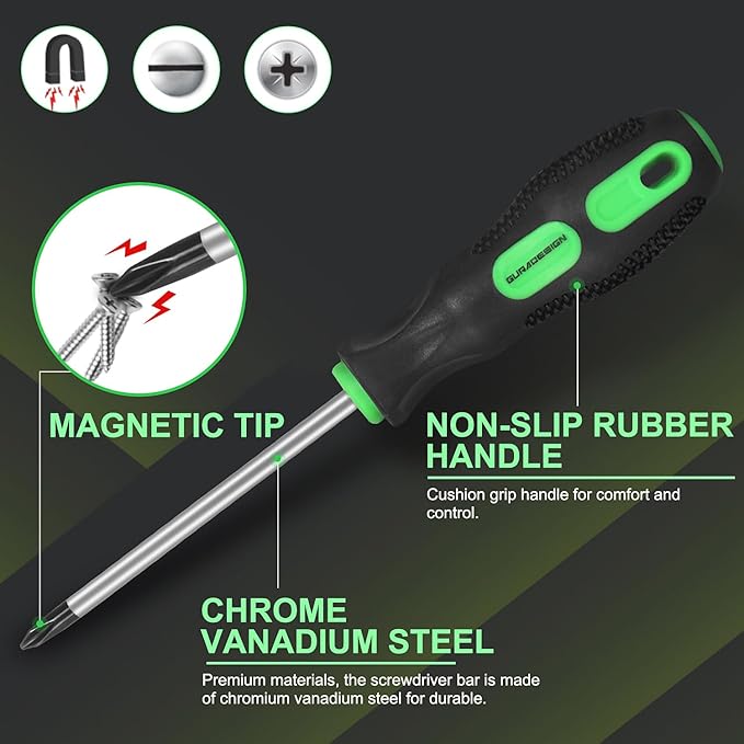GURADESIGN 7-Piece Magnetic Screwdrivers Set, 4 Phillips and 3 Flat, Professional Cushion Grip Screwdriver Set