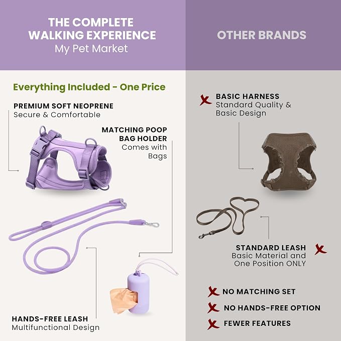 No Pull Dog Harness and Leash Set 3-in-1 Adjustable Anti Pull Dog Harness with Hands-Free Matching Leash,Poop Bag Holder,Easy Walk Dog Harness Extra Small Sized Dog(Lilac)