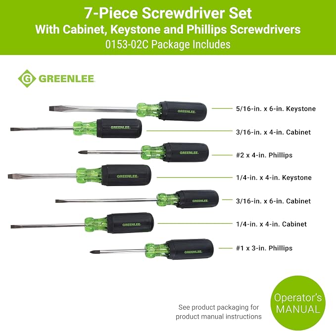 Greenlee 0153-02C 7-Piece Screwdriver Set with Cabinet, Keystone, and Phillips
