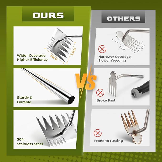 LOOHOI Weed Puller Tool, Heavy-Duty Stainless Steel Weeding Tool with Extendable Handle, Portable Garden Weed Removal Tool for Vegetable Gardening Backyard Farm Planting & Weeding