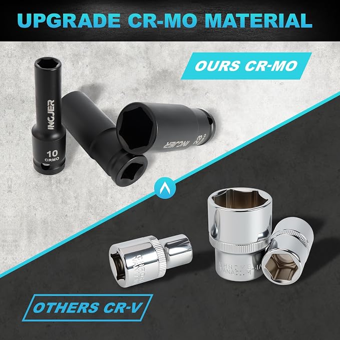 1/2" Impact Socket Set, 29PC Deep impact socket set, CR-MO SAE and Metric | 3/8-1" & 10-24mm ,6 Point, Standard & Deep Sockets with Extension Bars, High Torque, Ideal for Truck Bearing Locknut