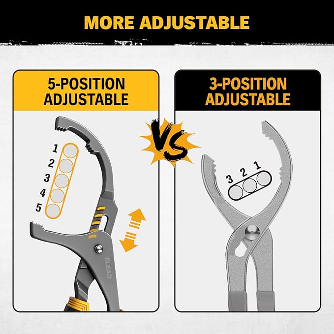 ELEAD Adjustable Oil Filter Wrench Set - 9" & 12" Pliers for Cars, Trucks, Motorcycles - Durable Carbon Steel, Ergonomic Grip, Easy Access Design